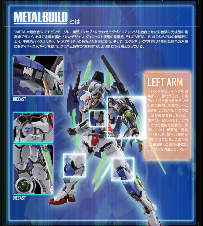 新品未開封】METAL BUILD エクシアリペア IV バンダイの+colabcard.com.br