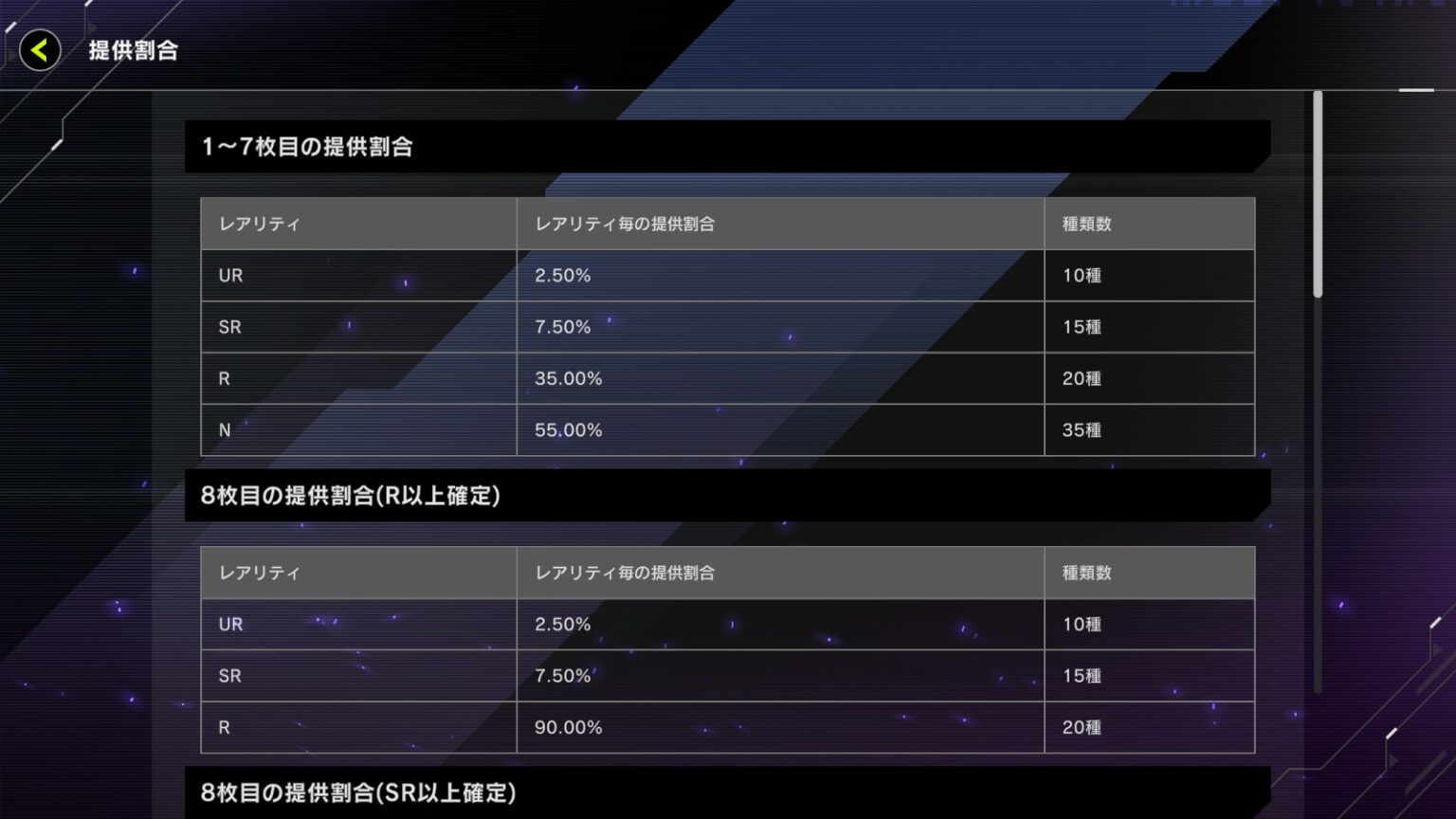 本格構築【エルドリッチ】デッキ メイン＆EX15枚＆二重スリーブ